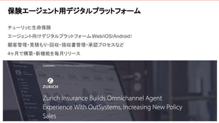 59
保険エージェント用デジタルプラットフォーム
チューリッヒ生命保険
エージェント向けデジタルプラットフォーム（
Web/iOS/Android）
顧客管理・見積もり・回収・領収書管理・承認プロセスなど
4ヶ月で構築・新機能を毎月リリース
 