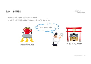 16
© 2020 DENTSU DIGITAL Inc.
⽣まれる課題③
外部システムの障害は天災として崇める。
ソフトウェアの知⾒が溜まらないので全てが天災となる。
もう、怒らないでね。
外部システム⼤明神
外部システム障害
 