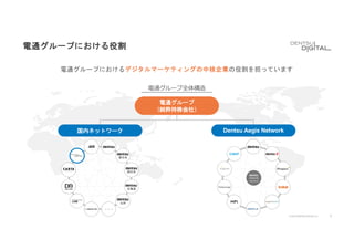 © 2019 DENTSU DIGITAL Inc. 3
電通グループにおける役割
電通グループにおけるデジタルマーケティングの中核企業の役割を担っています
国内ネットワーク Dentsu Aegis Network
電通グループ
（純粋持株会社）
・・・
東日本
西日本
北海道
九州
電通グループ全体構造
 