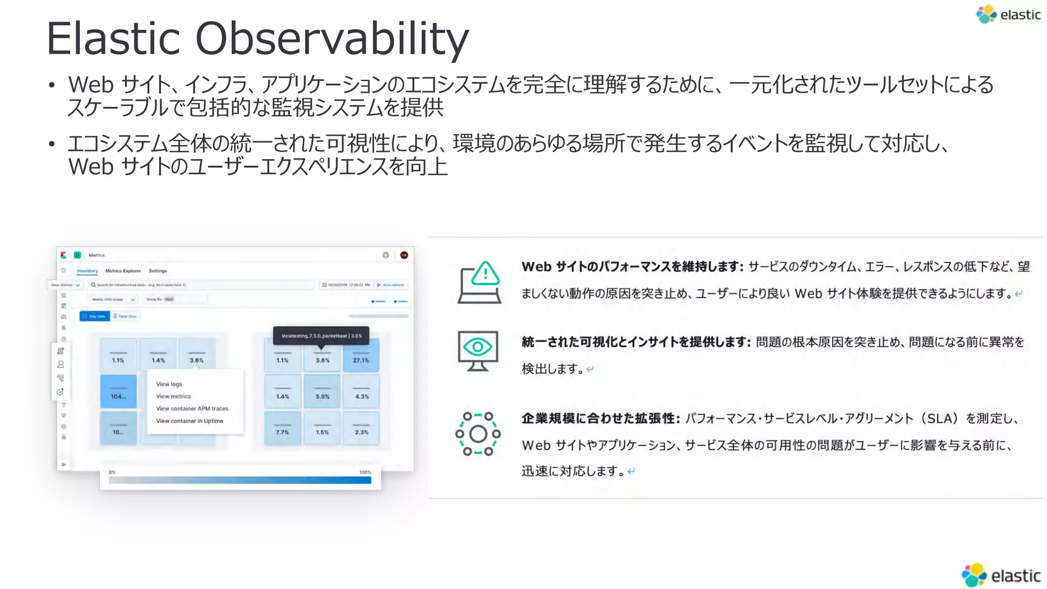 Elastic Observability
• Web サイト、インフラ、アプリケーションのエコシステムを完全に理解するために、⼀元化されたツールセットによる
スケーラブルで包括的な監視システムを提供
• エコシステム全体の統⼀された可視性により、環境のあらゆる場所で発⽣するイベントを監視して対応し、
Web サイトのユーザーエクスペリエンスを向上
 