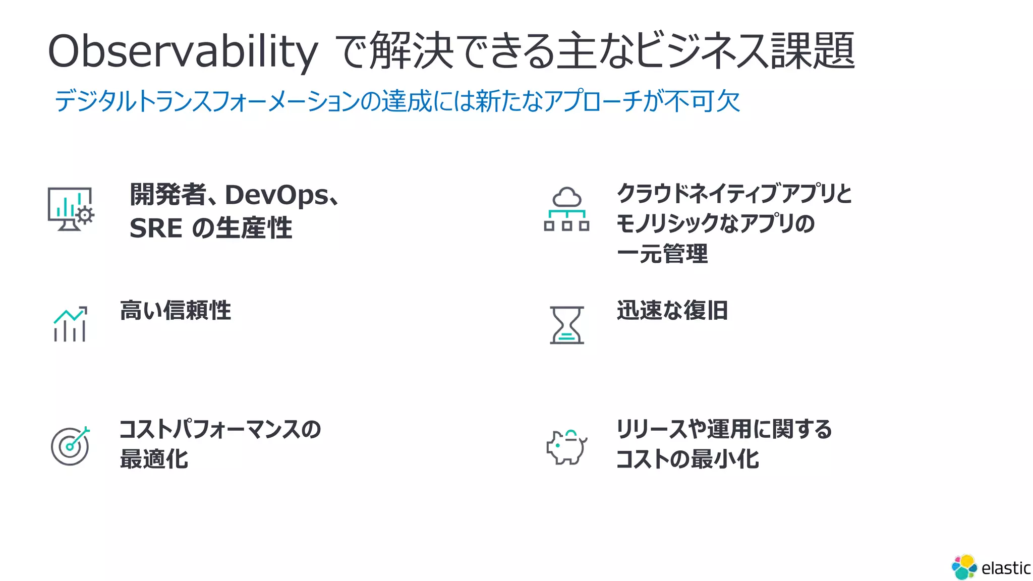 Observability で解決できる主なビジネス課題
開発者、DevOps、
SRE の⽣産性
⾼い信頼性
コストパフォーマンスの
最適化
デジタルトランスフォーメーションの達成には新たなアプローチが不可⽋
クラウドネイティブアプリと
モノリシックなアプリの
⼀元管理
迅速な復旧
リリースや運⽤に関する
コストの最⼩化
 