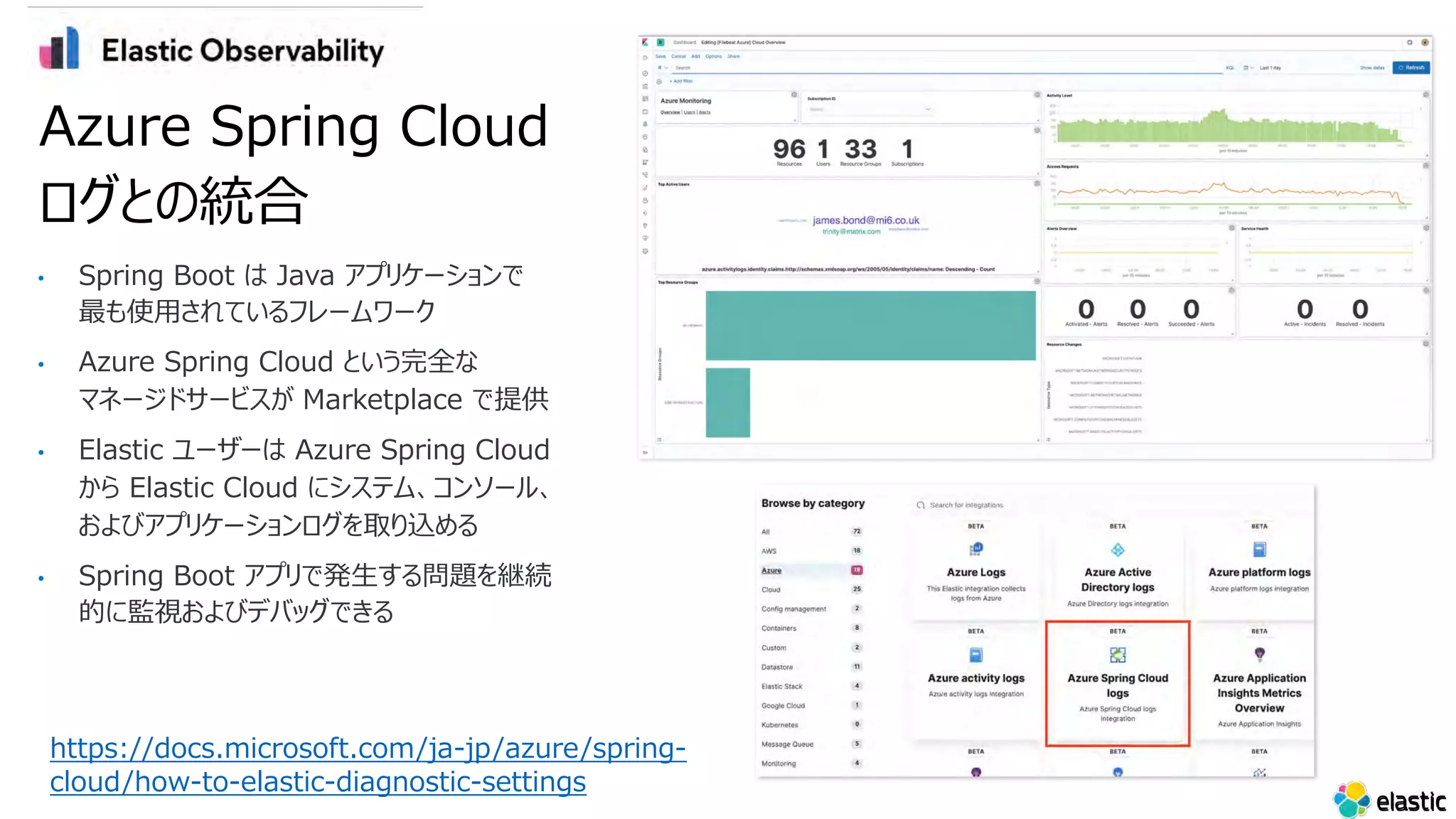 • Spring Boot は Java アプリケーションで
最も使⽤されているフレームワーク
• Azure Spring Cloud という完全な
マネージドサービスが Marketplace で提供
• Elastic ユーザーは Azure Spring Cloud
から Elastic Cloud にシステム、コンソール、
およびアプリケーションログを取り込める
• Spring Boot アプリで発⽣する問題を継続
的に監視およびデバッグできる
Azure Spring Cloud
ログとの統合
https://docs.microsoft.com/ja-jp/azure/spring-
cloud/how-to-elastic-diagnostic-settings
 