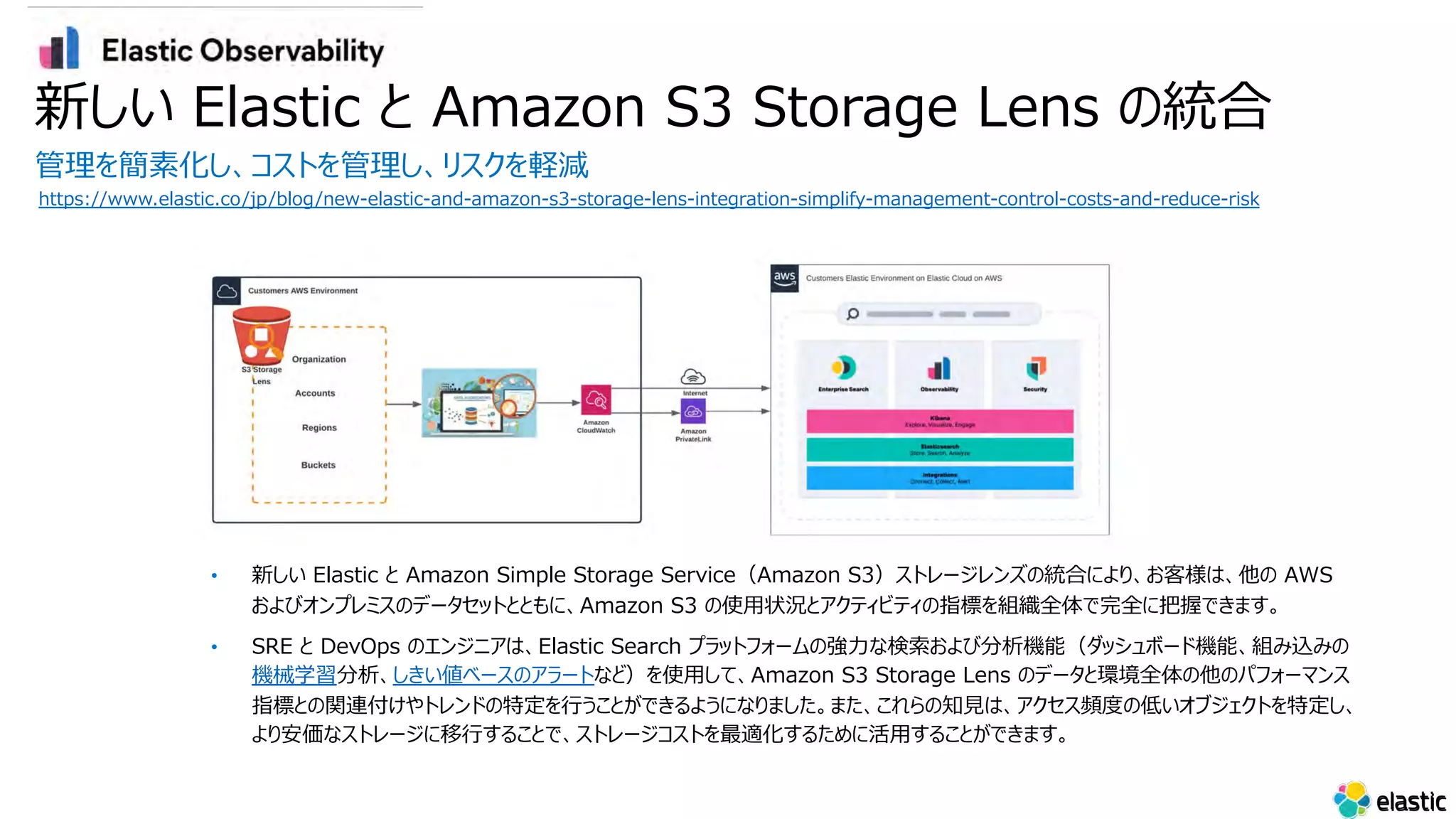 新しい Elastic と Amazon S3 Storage Lens の統合
管理を簡素化し、コストを管理し、リスクを軽減
https://www.elastic.co/jp/blog/new-elastic-and-amazon-s3-storage-lens-integration-simplify-management-control-costs-and-reduce-risk
• 新しい Elastic と Amazon Simple Storage Service（Amazon S3）ストレージレンズの統合により、お客様は、他の AWS
およびオンプレミスのデータセットとともに、Amazon S3 の使⽤状況とアクティビティの指標を組織全体で完全に把握できます。
• SRE と DevOps のエンジニアは、Elastic Search プラットフォームの強⼒な検索および分析機能（ダッシュボード機能、組み込みの
機械学習分析、しきい値ベースのアラートなど）を使⽤して、Amazon S3 Storage Lens のデータと環境全体の他のパフォーマンス
指標との関連付けやトレンドの特定を⾏うことができるようになりました。また、これらの知⾒は、アクセス頻度の低いオブジェクトを特定し、
より安価なストレージに移⾏することで、ストレージコストを最適化するために活⽤することができます。
 