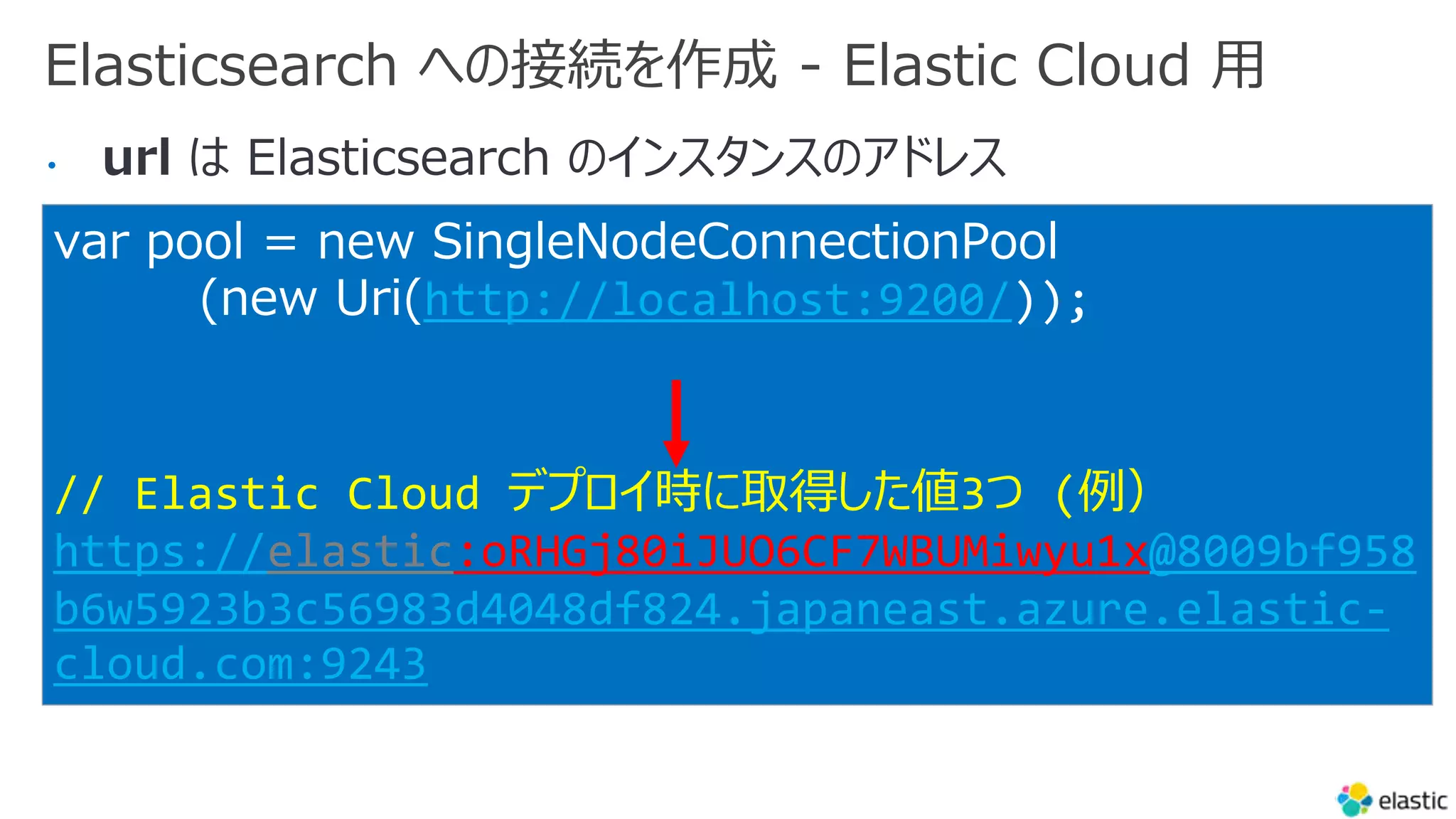 Elasticsearch への接続を作成 - Elastic Cloud ⽤
•
var pool = new SingleNodeConnectionPool
(new Uri(http://localhost:9200/));
// Elastic Cloud デプロイ時に取得した値3つ (例）
https://elastic:oRHGj80iJUO6CF7WBUMiwyu1x@8009bf958
b6w5923b3c56983d4048df824.japaneast.azure.elastic-
cloud.com:9243
 