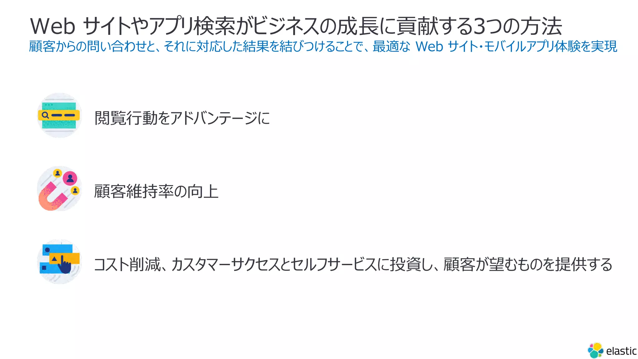 Web サイトやアプリ検索がビジネスの成⻑に貢献する3つの⽅法
顧客からの問い合わせと、それに対応した結果を結びつけることで、最適な Web サイト・モバイルアプリ体験を実現
閲覧⾏動をアドバンテージに
顧客維持率の向上
コスト削減、カスタマーサクセスとセルフサービスに投資し、顧客が望むものを提供する
 