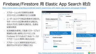 Firebase/Firestore ⽤ Elastic App Search 統合
https://www.elastic.co/jp/blog/accelerate-search-experiences-with-elastic-app-search-and-google-firebase
Google Firebase 拡張機能ディレクトリ
の Elastic App Search 拡張機能
Elastic App Search エンジン作成と
Firebase からのドキュメント受信の設定
https://firebase.google.com/products/extensions/firestore-elastic-app-search/
• アプリケーション内で効果的な検索
エクスペリエンスを構築することは困難
• ユーザーはストアで商品を検索する場合も、
サポートサイトの記事を検索する場合も、
会社のブログに投稿する場合も、迅速な
結果を期待
• 拡張機能を使⽤して⾼速でスケーラブルで
関連性の⾼い検索エクスペリエンスを
Firebase モバイルおよび Web ベースの
アプリケーションに簡単に組み込める
• アプリケーションに検索を追加するのに、
数回クリックするだけで開始できる
 