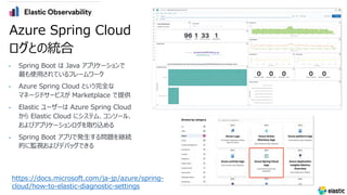 • Spring Boot は Java アプリケーションで
最も使⽤されているフレームワーク
• Azure Spring Cloud という完全な
マネージドサービスが Marketplace で提供
• Elastic ユーザーは Azure Spring Cloud
から Elastic Cloud にシステム、コンソール、
およびアプリケーションログを取り込める
• Spring Boot アプリで発⽣する問題を継続
的に監視およびデバッグできる
Azure Spring Cloud
ログとの統合
https://docs.microsoft.com/ja-jp/azure/spring-
cloud/how-to-elastic-diagnostic-settings
 