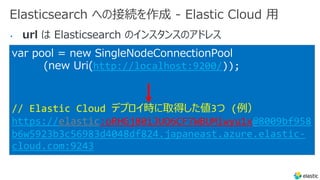 Elasticsearch への接続を作成 - Elastic Cloud ⽤
•
var pool = new SingleNodeConnectionPool
(new Uri(http://localhost:9200/));
// Elastic Cloud デプロイ時に取得した値3つ (例）
https://elastic:oRHGj80iJUO6CF7WBUMiwyu1x@8009bf958
b6w5923b3c56983d4048df824.japaneast.azure.elastic-
cloud.com:9243
 