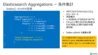 Elasticsearch Aggregations ー 条件集計
•
…
)
.Aggregations(a => a
.Range("pageCounts", r => r
.Field(f => f.PageCount)
.Ranges(r => r.From(0),
r => r.From(200).To(400),
r => r.From(400).To(600),
r => r.From(600)
)
)
.Terms("categories", t => t
.Field("categories.keyword")
)
)
…
• タグバブルやファセットUIシステム
のユースケース
• ⽤語集計
• ≒ RDBMS の“GROUP BY”句
• ドキュメント間でさまざまな単語(ま
たは「⽤語」)に関する統計を取
得可能
• Index.cshtml も編集必要
フィールド値が⽂字列 “categories.keyword” に
設定されているのは、⽤語の集計は負荷の⾼い操
作であり、通常は "text" フィールドでは実⾏されな
いため
 