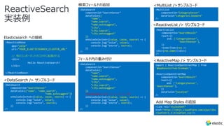 <ReactiveBase
app="yelp"
url="YOUR_ELASTICSEARCH_CLUSTER_URL"
// 他のコンポーネントがこの中に配置される
<div>
Hello ReactiveSearch!
</div>
</ReactiveBase>
<DataSearch
componentId="SearchSensor"
dataField={["name", "name.search",
"name.autosuggest"]}
onValueSelected={(value, cause, source) => {
console.log("value", value);
console.log("source", source);
}}
/>
<DataSearch
componentId="SearchSensor"
dataField={[
"name",
"name.search",
"name.autosuggest",
"city",
"city.search",
"city.autosuggest"
]}
onValueSelected={(value, cause, source) => {
console.log("value", value);
console.log("source", source);
}}
/>
<DataSearch
componentId="SearchSensor"
dataField={[
"name",
"name.search",
"name.autosuggest",
"city",
"city.search",
"city.autosuggest"
]}
fieldWeights={[3, 1, 1, 2, 1, 1]}
onValueSelected={(value, cause, source) => {
console.log("value", value);
console.log("source", source);
}}
/>
<MultiList
componentId="CategorySensor"
dataField="categories.keyword"
/>
<ReactiveList
componentId="SearchResult"
react={{
and: ['CategorySensor’,
'SearchSensor'],
}}
renderItem={res =>
<div>{res.name}</div>}
/>
import { ReactiveOpenStreetMap } from
'@appbaseio/reactivemaps';
<ReactiveOpenStreetMap
componentId="SearchResult"
react={{
and: ['CategorySensor',
'SearchSensor'],
}}
dataField="location"
/>
<link rel="stylesheet”
href="https://cdnjs.cloudflare.com/ajax/libs
/leaflet/1.3.4/leaflet.css"/>
Elasticsearch への接続
<DataSearch /> サンプルコード
検索フィールドの追加
フィールド内の重み付け
<MultiList />サンプルコード
<ReactiveList /> サンプルコード
<ReactiveMap /> サンプルコード
Add Map Styles の追加
ReactiveSearch
実装例
 