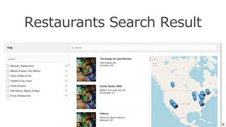 Restaurants Search Result
 