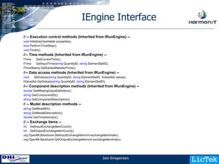 OpenMI Developers Training