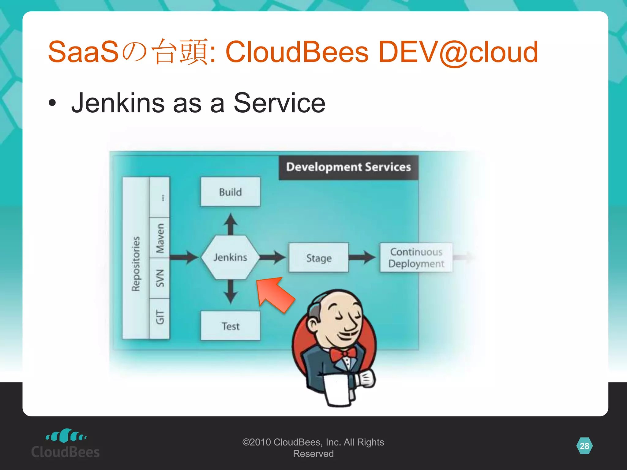 SaaSの台頭: CloudBees DEV@cloud
• Jenkins as a Service




               ©2010 CloudBees, Inc. All Rights   28
                         Reserved
 
