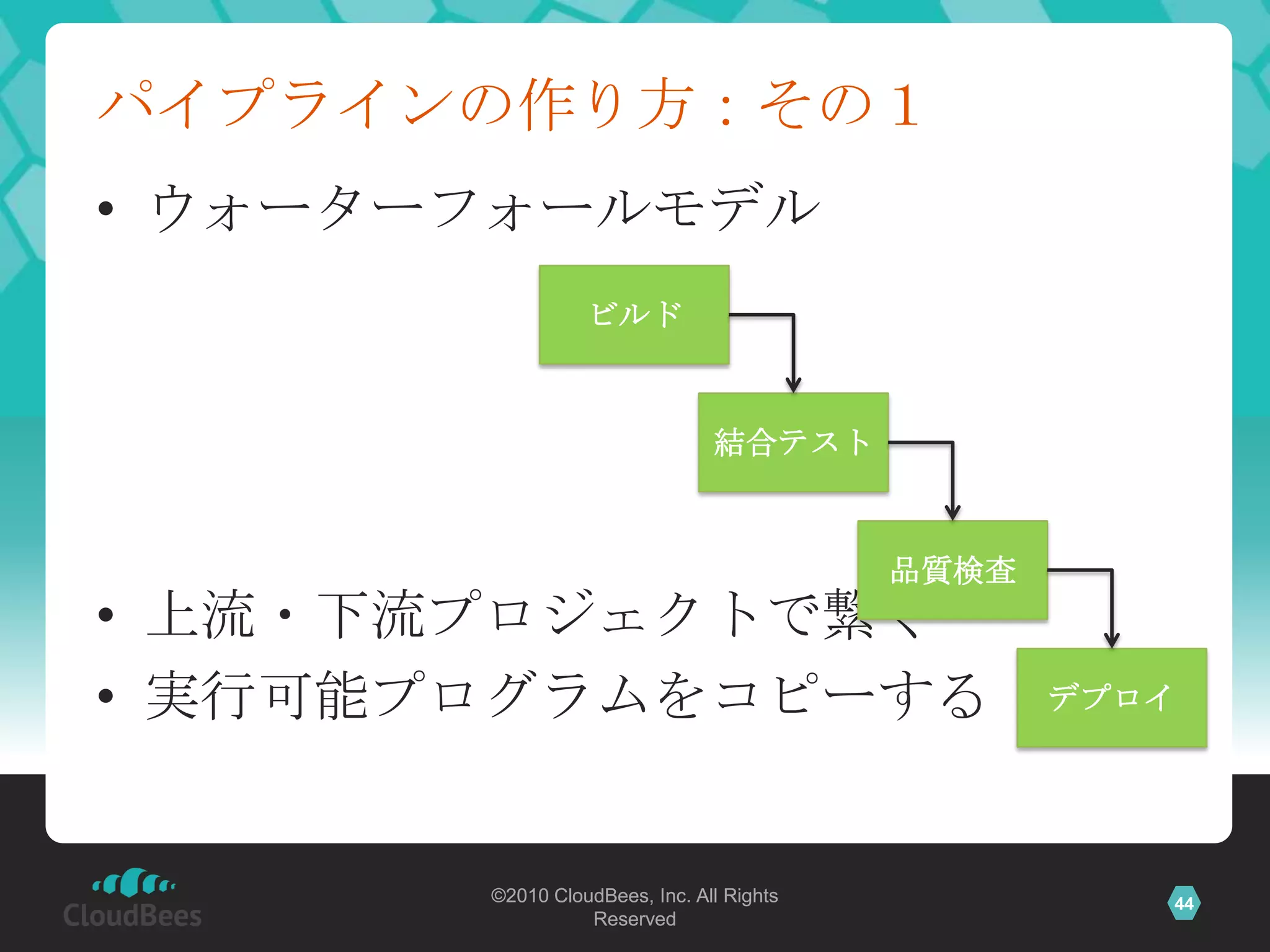 パイプラインの作り方：その１
• ウォーターフォールモデル
                 ビルド



                               結合テスト



                                          品質検査
• 上流・下流プロジェクトで繋ぐ
• 実行可能プログラムをコピーする                                デプロイ




       ©2010 CloudBees, Inc. All Rights             44
                 Reserved
 