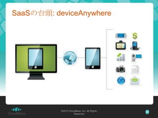 SaaSの台頭: deviceAnywhere




           ©2010 CloudBees, Inc. All Rights   27
                     Reserved
 