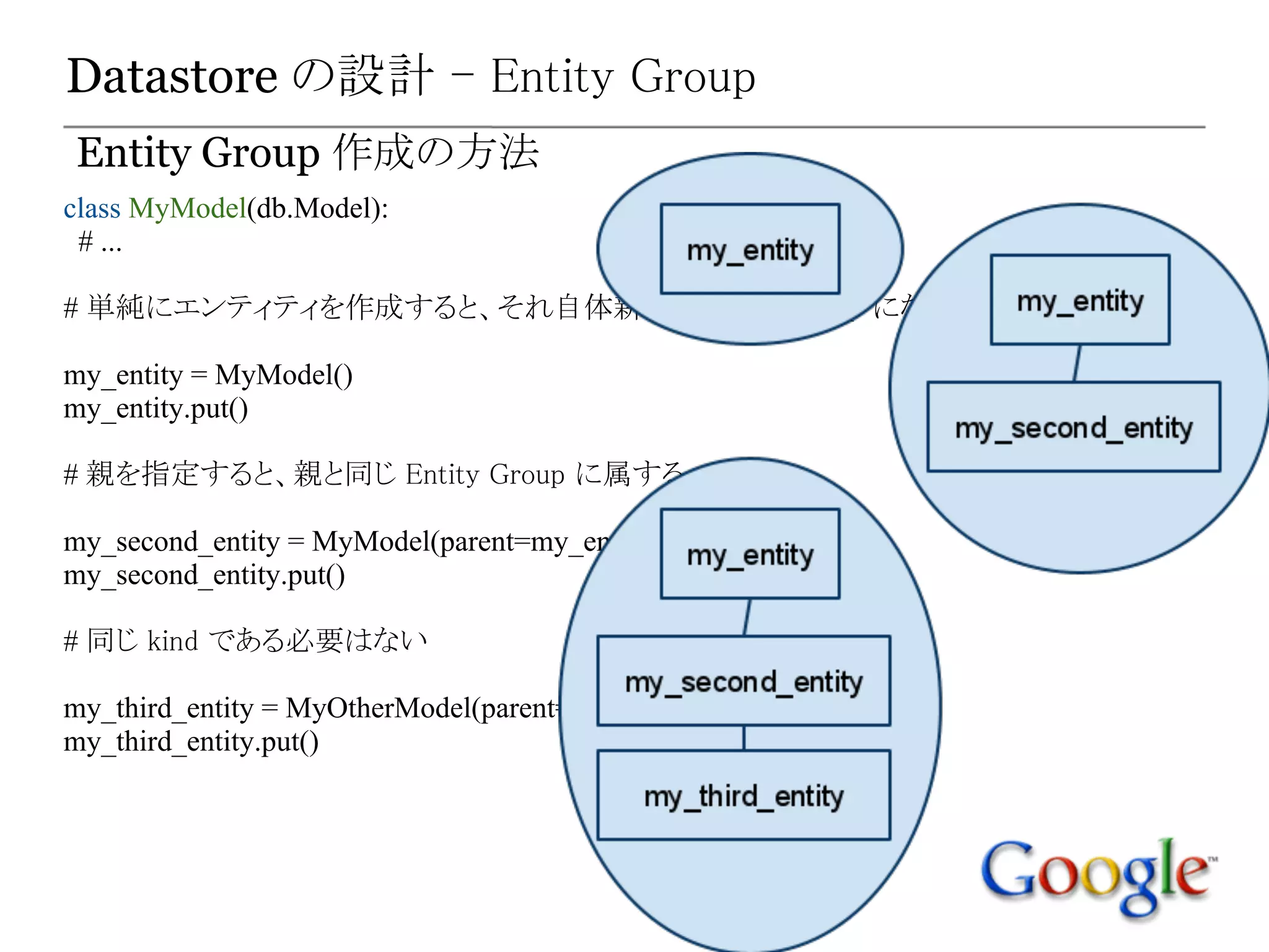 Datastore の設計 - Entity Group
Entity Group 作成の方法
class MyModel(db.Model):
 # ...

# 単純にエンティティを作成すると、それ自体新しい Entity Group になる

my_entity = MyModel()
my_entity.put()

# 親を指定すると、親と同じ Entity Group に属する

my_second_entity = MyModel(parent=my_entity)
my_second_entity.put()

# 同じ kind である必要はない

my_third_entity = MyOtherModel(parent=my_second_entity)
my_third_entity.put()
 