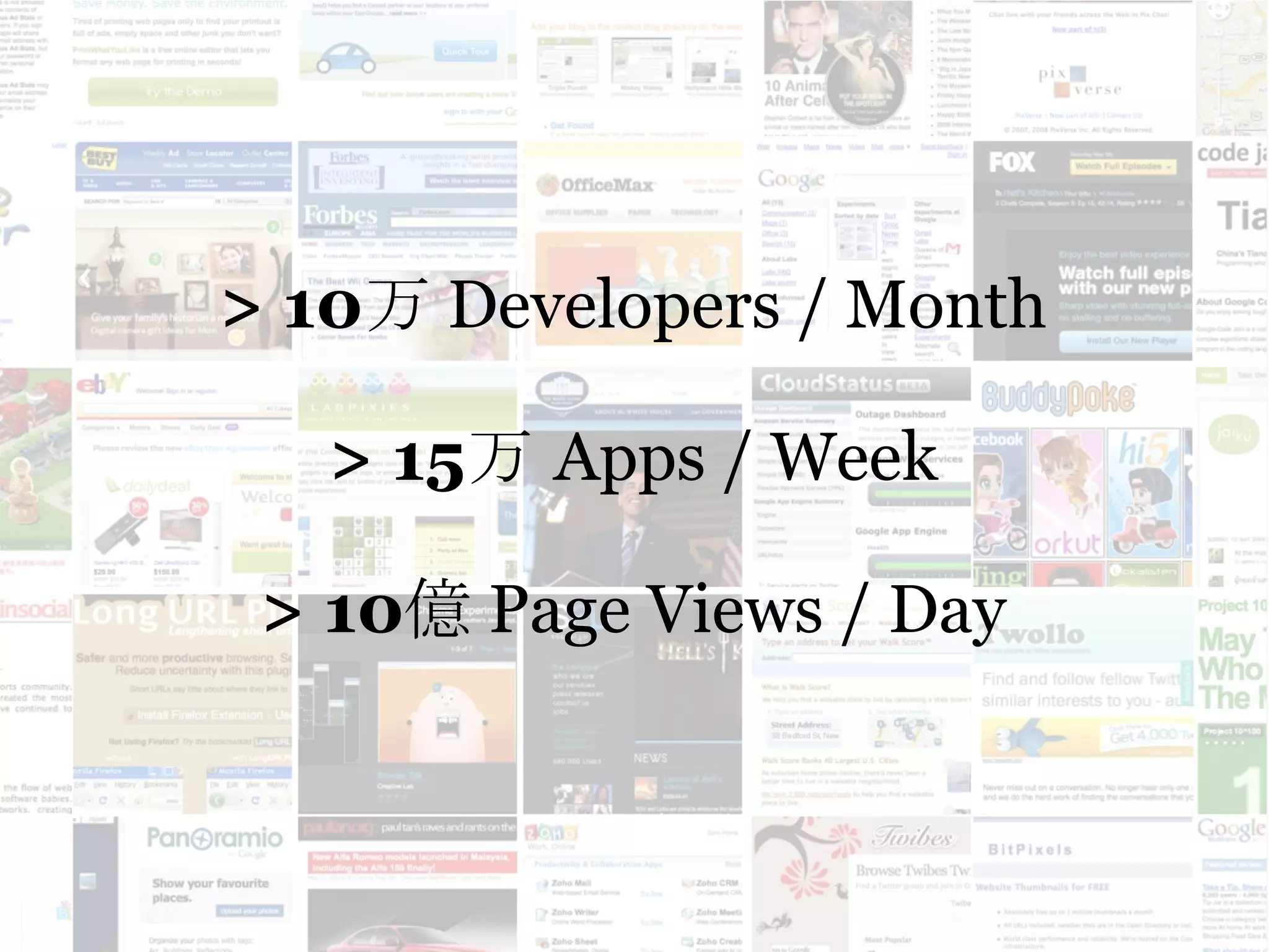 > 10万 Developers / Month

   > 15万 Apps / Week

 > 10億 Page Views / Day
 