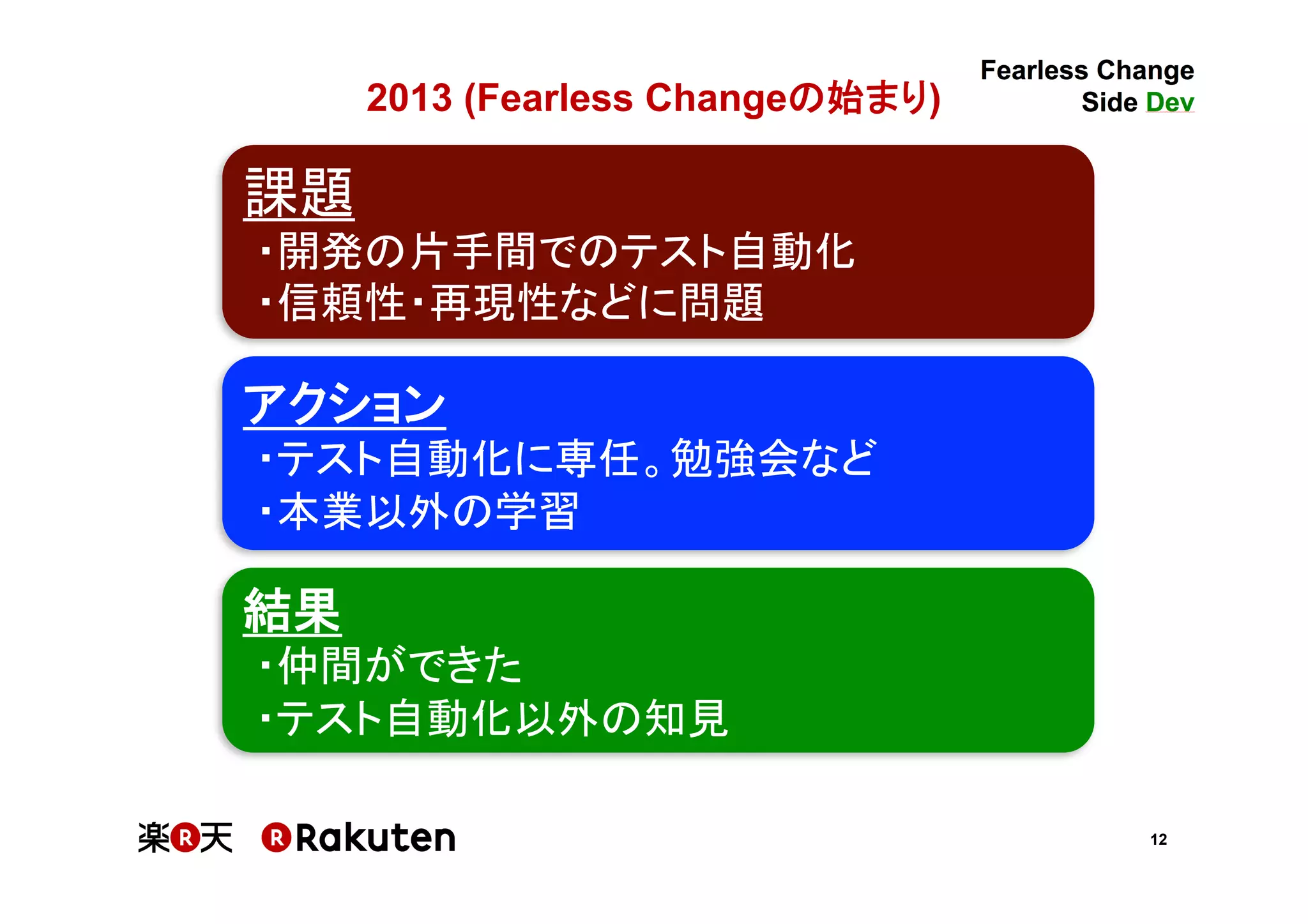12
2013 (Fearless Changeの始まり)	
課題	
・開発の片手間でのテスト自動化	
・信頼性・再現性などに問題	
結果	
・仲間ができた	
・テスト自動化以外の知見	
アクション	
・テスト自動化に専任。勉強会など	
・本業以外の学習	
 
