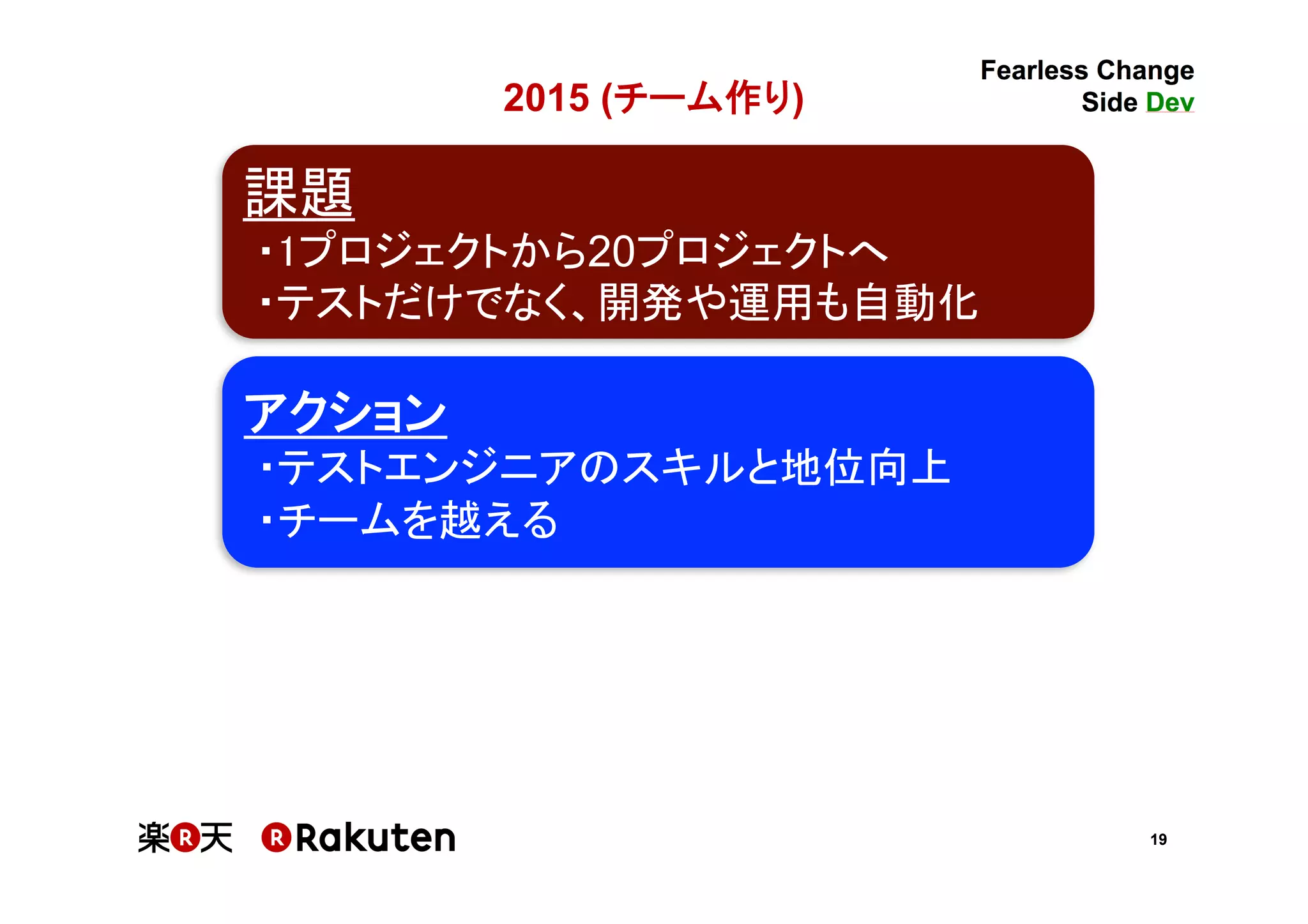 19
2015 (チーム作り)	
課題	
・1プロジェクトから20プロジェクトへ	
・テストだけでなく、開発や運用も自動化	
アクション	
・テストエンジニアのスキルと地位向上	
・チームを越える	
 