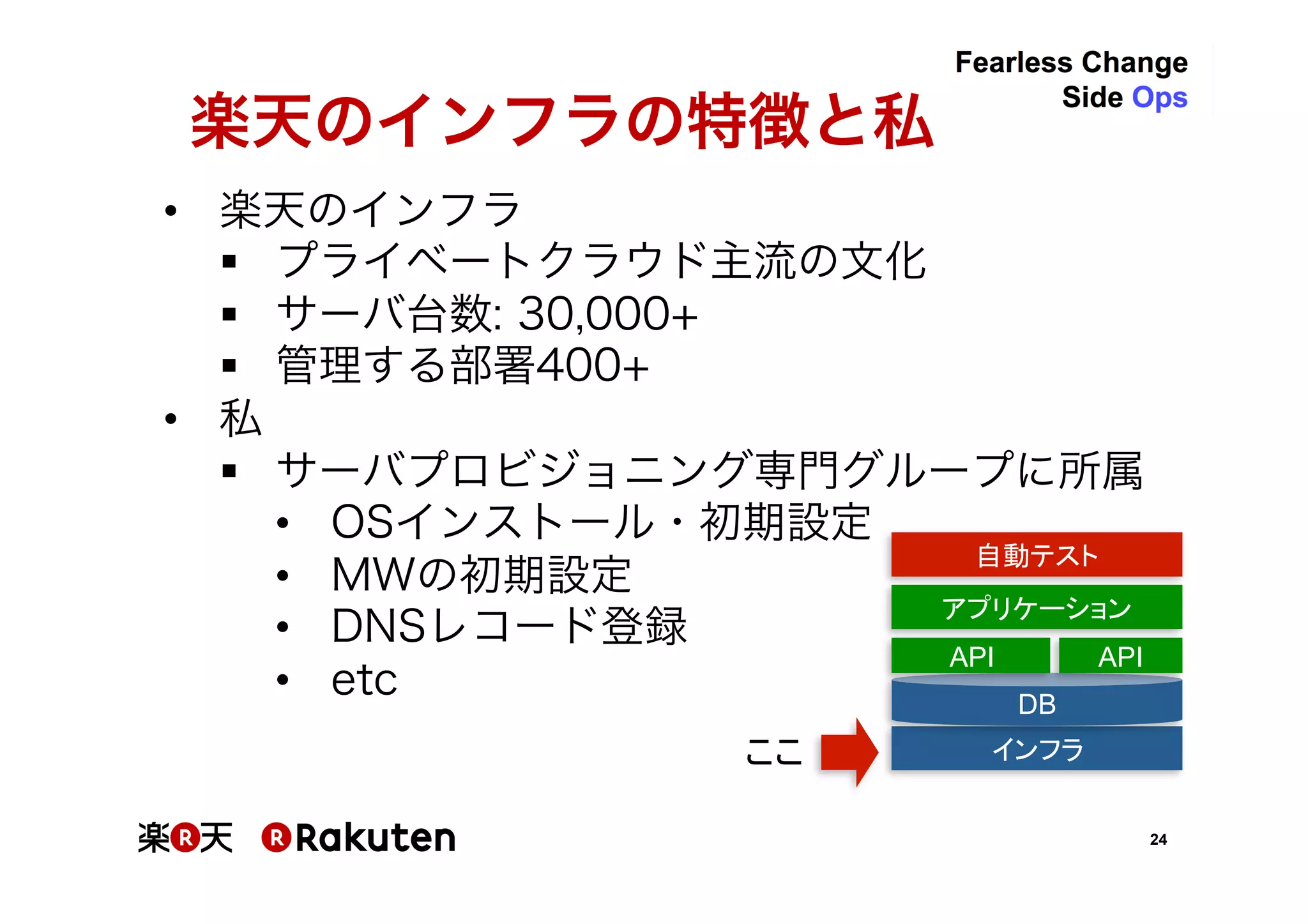 24
•  楽天のインフラ	
§  プライベートクラウド主流の文化	
§  サーバ台数: 30,000+ 	
§  管理する部署: 400+	
•  私	
§  サーバプロビジョニング専門グループに所属	
•  OSインストール・初期設定	
•  MWの初期設定	
•  DNSレコード登録	
•  etc	
楽天のインフラの特徴と私	
インフラ
DB
API API
アプリケーション
自動テスト
ここ
 