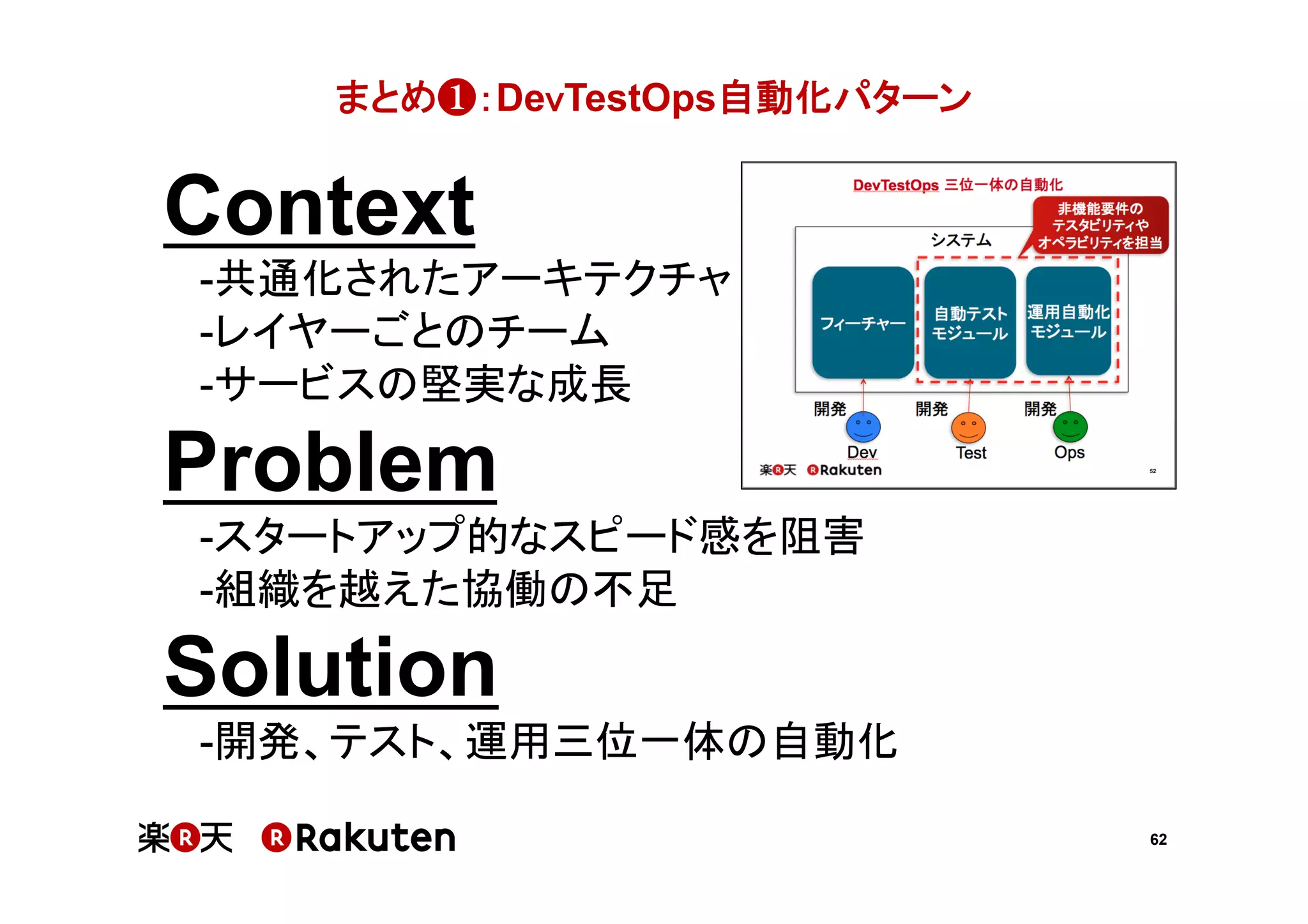 62
まとめ❶：DevTestOps自動化パターン	
Context	
-共通化されたアーキテクチャ	
-レイヤーごとのチーム	
-サービスの堅実な成長	
Problem	
-スタートアップ的なスピード感を阻害	
-組織を越えた協働の不足	
Solution	
-開発、テスト、運用三位一体の自動化	
 