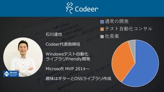 石川達也
Codeer代表取締役
Windowsテスト自動化
ライブラリFriendly開発
Microsoft MVP 2014～
趣味はギターとOSSライブラリ作成
通常の開発
テスト自動化コンサル
社長業
 