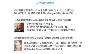 単に実施するテストケースを増やせばよいという訳では
ないですが、世界的に考えるとGoogleやFacebookでは…
②Facebookのはなし＠ICST2018 Dulma Churchill氏
100人の開発、2週間のリリース、100万以上のユーザ
マニュアルプロセスはスケールしない、自動化が必要
10%のエンジニアが自動化している
420万の独立したテスト
1日あたり1億5000万のテスト実行数
※平均して各テストが毎日に35回実行される
// 世界的な状況
①Googleのはなし＠JaSST’18 Tokyo John Micco氏
 