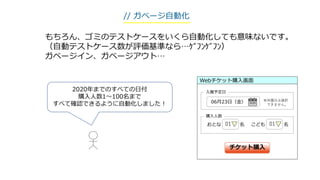 もちろん、ゴミのテストケースをいくら自動化しても意味ないです。
（自動テストケース数が評価基準なら…ｹﾞﾌﾝｹﾞﾌﾝ）
ガベージイン、ガベージアウト…
// ガベージ自動化
2020年までのすべての日付
購入人数1～100名まで
すべて確認できるように自動化しました！
入園予定日
チケット購入
購入人数
Webチケット購入画面
※休園日は選択
できません。
06月23日（金）
おとな 名 こども 名01 01
 