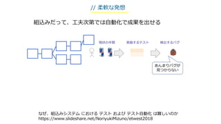 組込みだって、工夫次第では自動化で成果を出せる
// 柔軟な発想
現状の手間 実施するテスト 検出するバグ
あんまりバグが
見つからない
なぜ、組込みシステム における テスト および テスト自動化 は難しいのか
https://www.slideshare.net/NoriyukiMizuno/etwest2018
 