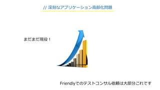まだまだ現役！
// 深刻なアプリケーション高齢化問題
Friendlyでのテストコンサル依頼は大部分これです
 