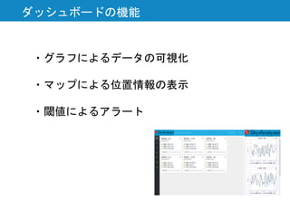ダッシュボードの機能
・グラフによるデータの可視化
・マップによる位置情報の表示
・閾値によるアラート
 