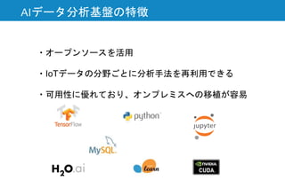 AIデータ分析基盤の特徴
・オープンソースを活用
・IoTデータの分野ごとに分析手法を再利用できる
・可用性に優れており、オンプレミスへの移植が容易
 