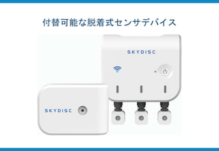 付替可能な脱着式センサデバイス
 