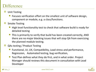 A Guideline to Test Your Own Code - Developer Testing