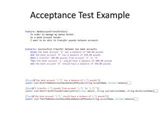 Acceptance Test Example
 