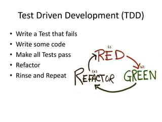 Test Driven Development (TDD)
• Write a Test that fails
• Write some code
• Make all Tests pass
• Refactor
• Rinse and Repeat
 