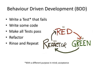 Behaviour Driven Development (BDD)
• Write a Test* that fails
• Write some code
• Make all Tests pass
• Refactor
• Rinse and Repeat
*With a different purpose in mind; acceptance
 