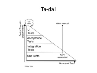 Ta-da!
 