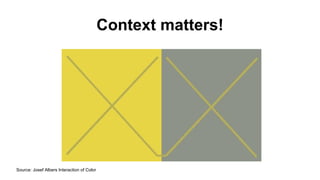 Context matters! 
Source: Josef Albers Interaction of Color 
 