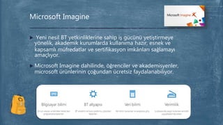  Yeni nesil BT yetkinliklerine sahip iş gücünü yetiştirmeye
yönelik, akademik kurumlarda kullanıma hazır, esnek ve
kapsamlı müfredatlar ve sertifikasyon imkânları sağlamayı
amaçlıyor.
 Microsoft Imagine dahilinde, öğrenciler ve akademisyenler,
microsoft ürünlerinin çoğundan ücretsiz faydalanabiliyor.
Microsoft Imagine
 