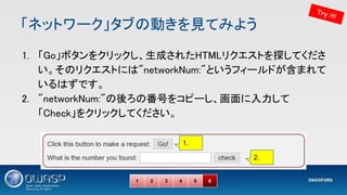「ネットワーク」タブの動きを見てみよう 
1. 「Go」ボタンをクリックし、生成されたHTMLリクエストを探してくださ
い。そのリクエストには"networkNum:"というフィールドが含まれて
いるはずです。 
2. "networkNum:"の後ろの番号をコピーし、画面に入力して
「Check」をクリックしてください。 
1 2 3 4 5 6
Try it!
1.
2.
 