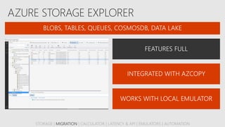 STORAGE | MIGRATION | CALCULATOR | LATENCY & API | EMULATORS | AUTOMATION
 