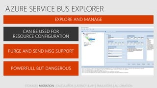 STORAGE | MIGRATION | CALCULATOR | LATENCY & API | EMULATORS | AUTOMATION
 