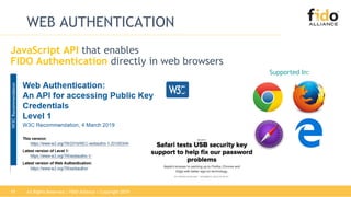 Technical Principles of FIDO Authentication | PPT