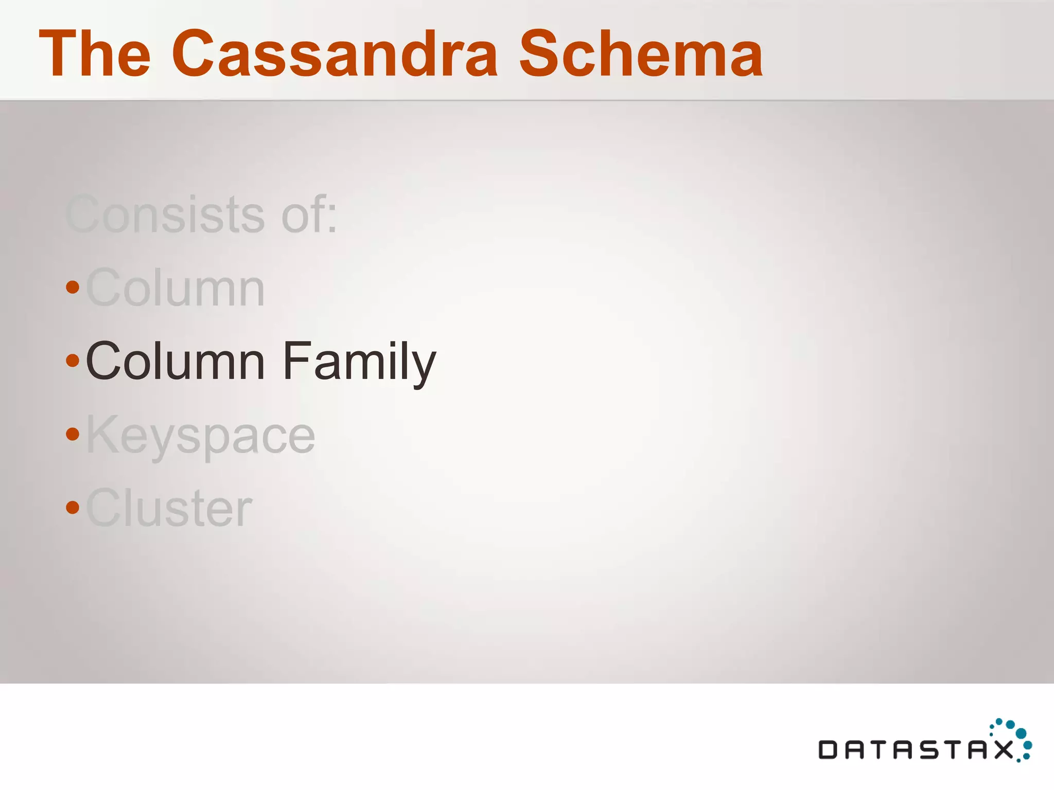 The Cassandra Schema
Consists of:
•Column
•Column Family
•Keyspace
•Cluster
 