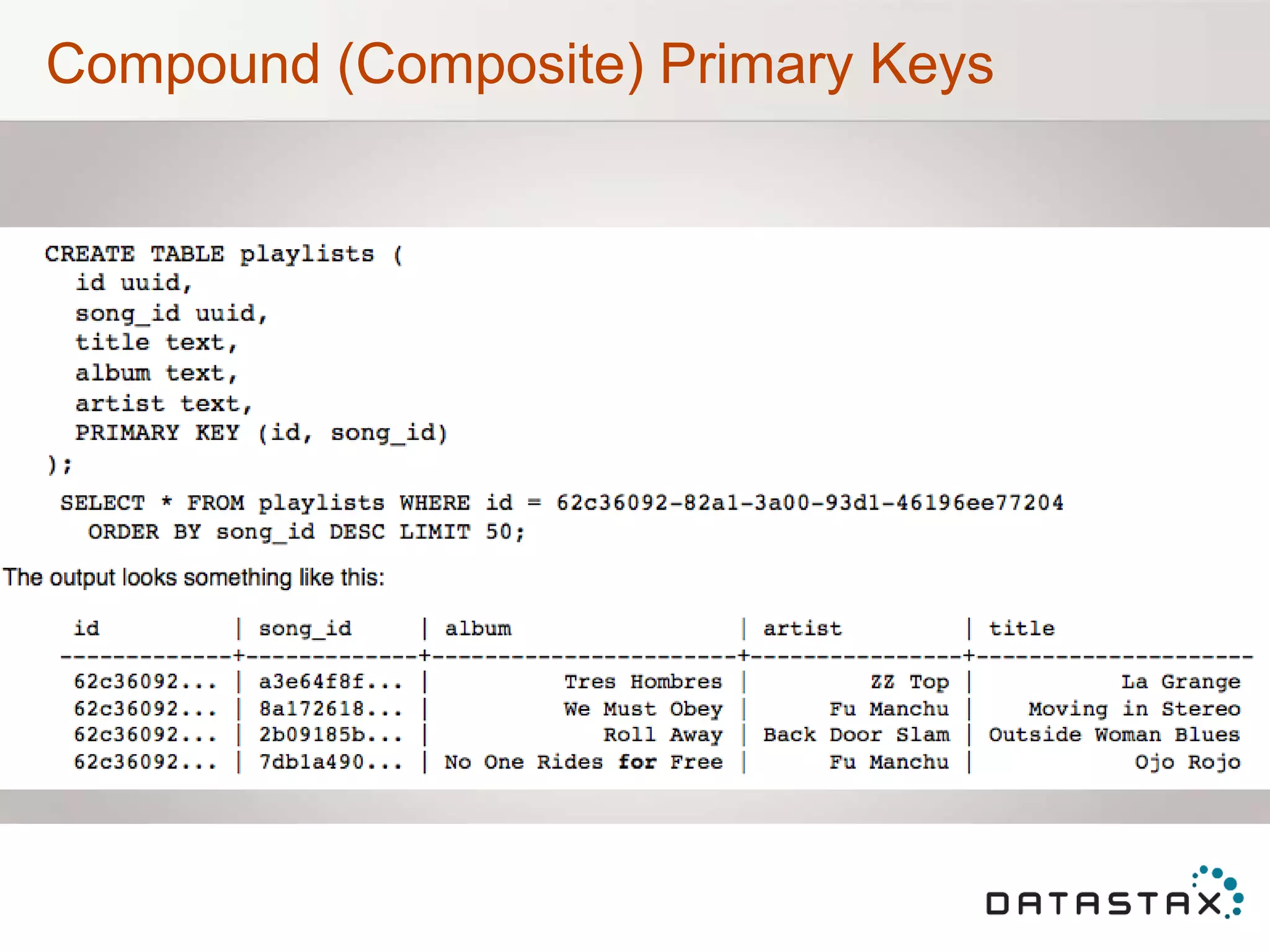 Compound (Composite) Primary Keys
 