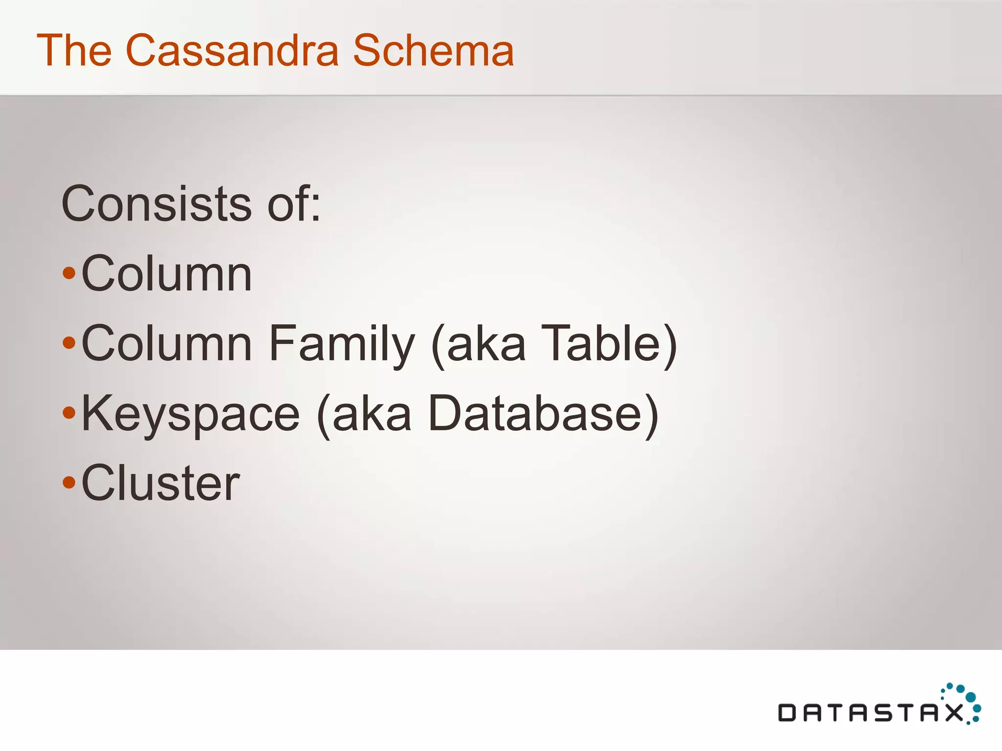 The Cassandra Schema
Consists of:
•Column
•Column Family (aka Table)
•Keyspace (aka Database)
•Cluster
 