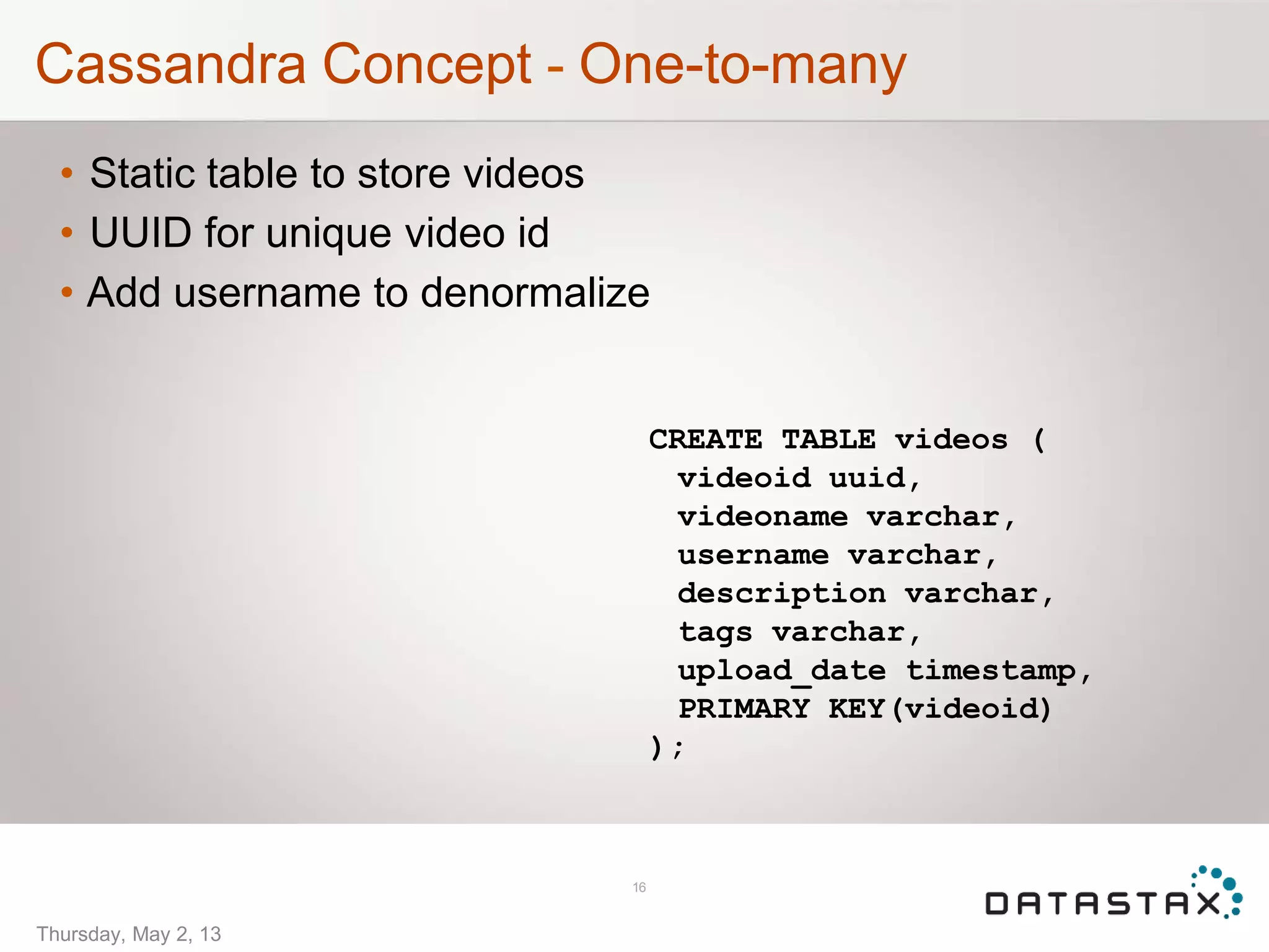 Cassandra Concept - One-to-many
• Static table to store videos
• UUID for unique video id
• Add username to denormalize
CREATE TABLE videos (
videoid uuid,
videoname varchar,
username varchar,
description varchar,
tags varchar,
upload_date timestamp,
PRIMARY KEY(videoid)
);
16
Thursday, May 2, 13
 