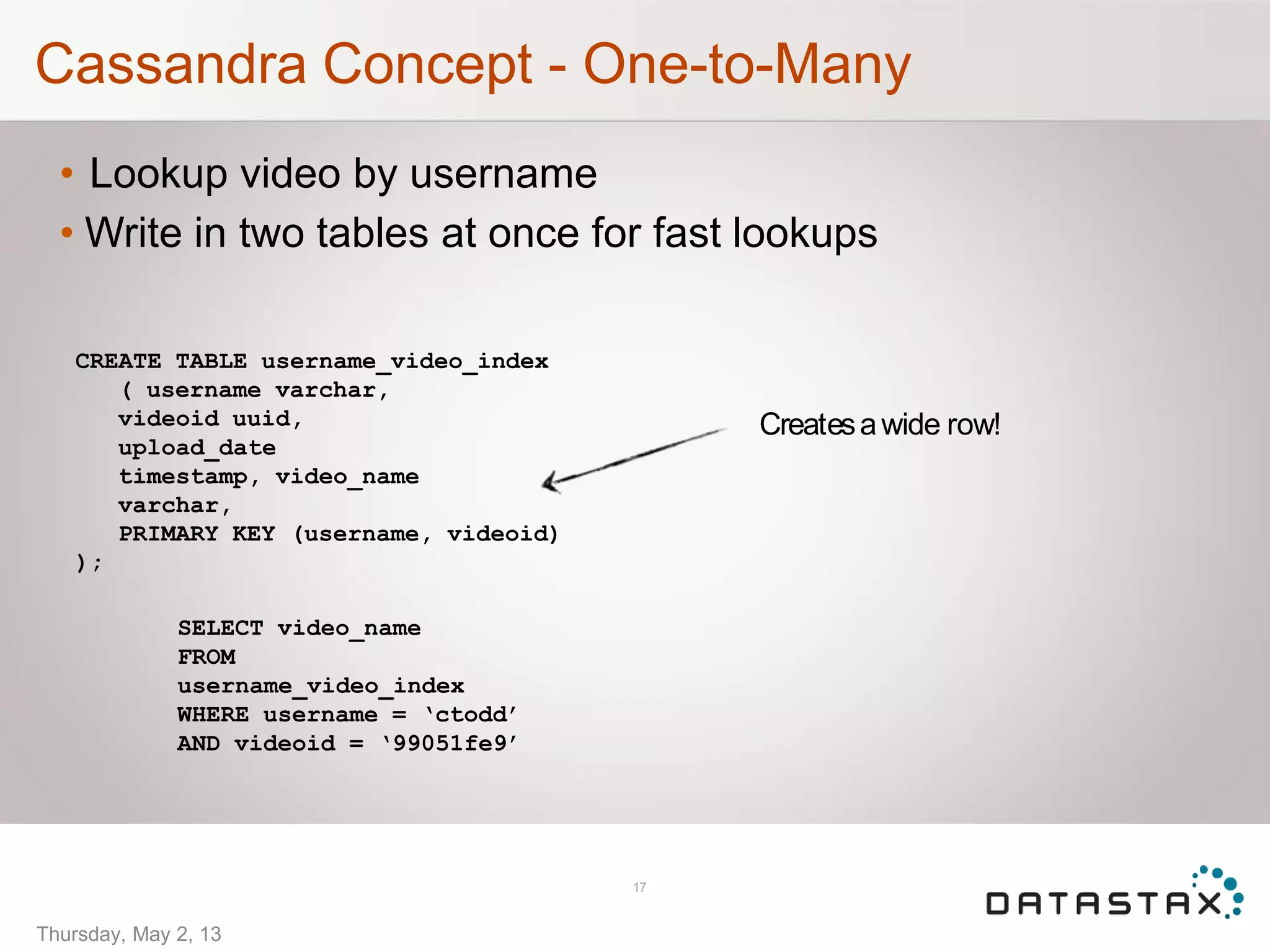 Cassandra Concept - One-to-Many
• Lookup video by username
• Write in two tables at once for fast lookups
CREATE TABLE username_video_index
( username varchar,
videoid uuid,
upload_date
timestamp, video_name
varchar,
PRIMARY KEY (username, videoid)
);
SELECT video_name
FROM
username_video_index
WHERE username = ‘ctodd’
AND videoid = ‘99051fe9’
Createsawide row!
17
Thursday, May 2, 13
 