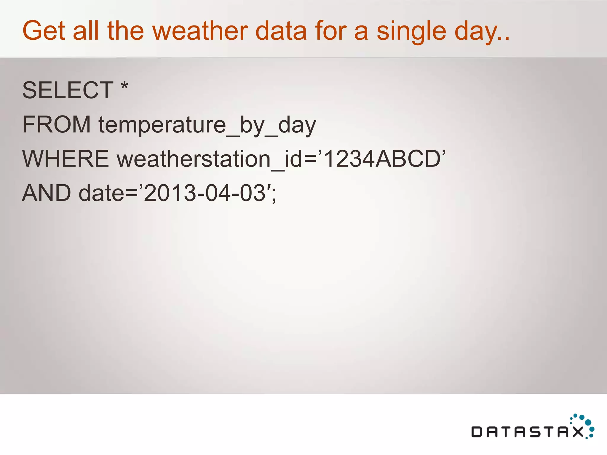 Get all the weather data for a single day..
SELECT *
FROM temperature_by_day
WHERE weatherstation_id=‟1234ABCD‟
AND date=‟2013-04-03′;
 